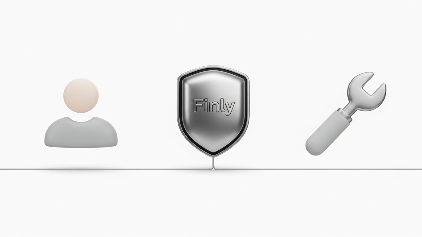 Simple diagram: User pays Finly -> Finly gives tool. No third arrows.